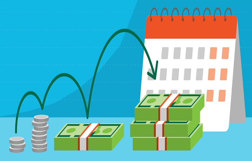 Compound Interest in Active Trading